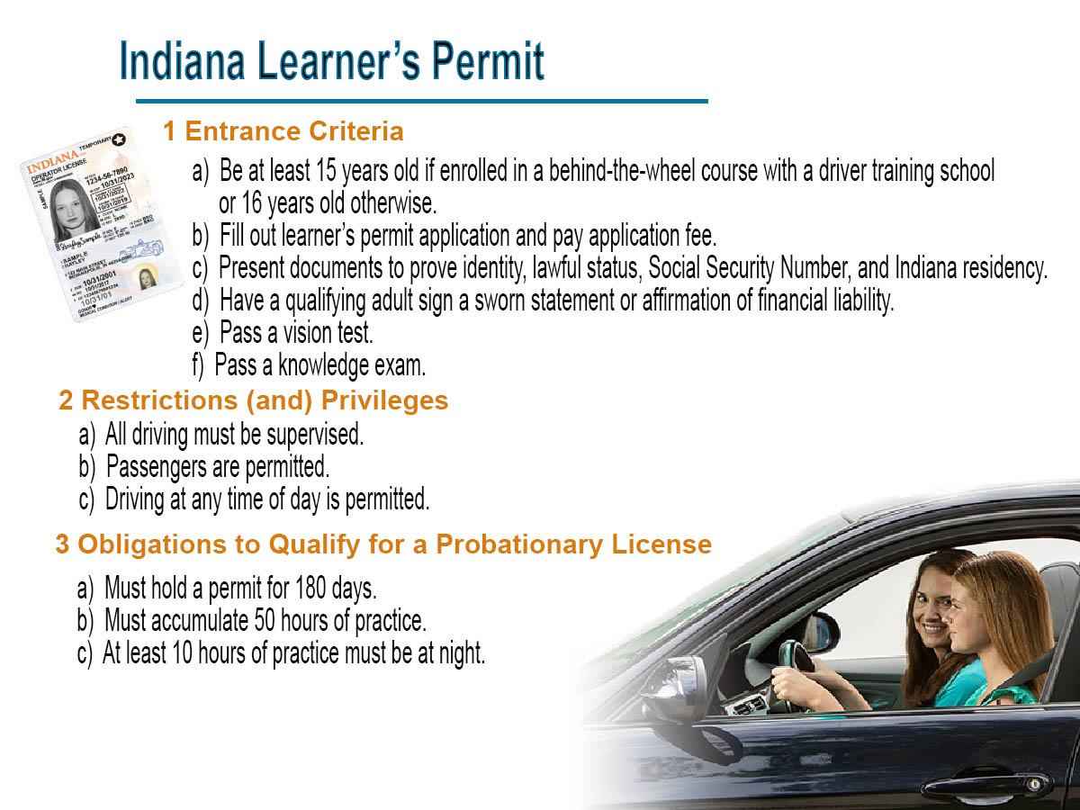 indiana online driver improvement test answers